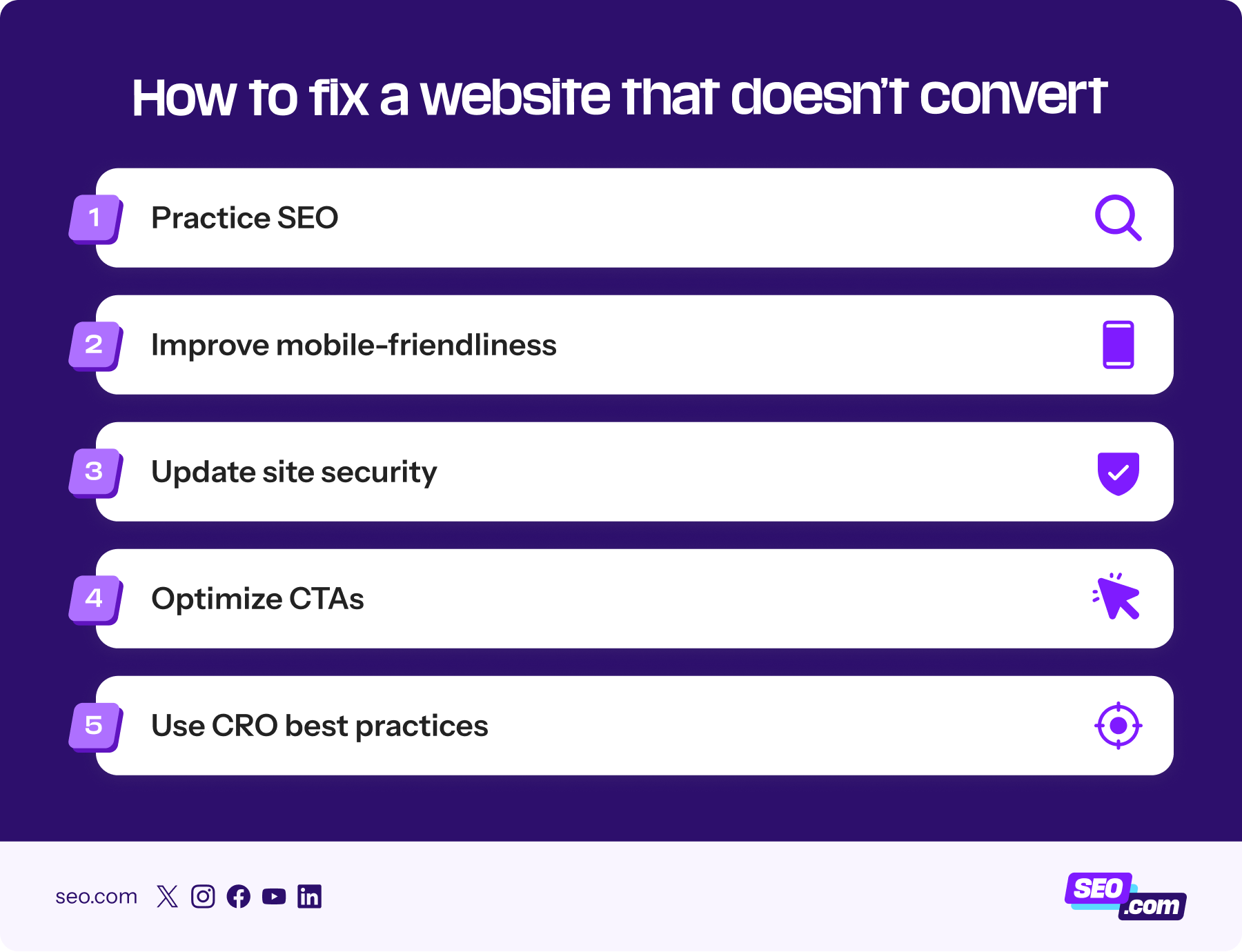 Tips to fix a website that isn't converting