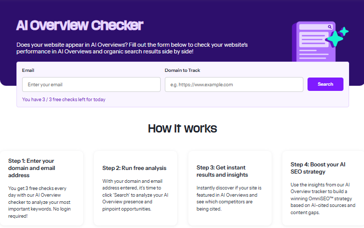ai overview checker