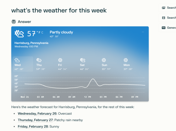 Perplexity weather forecast