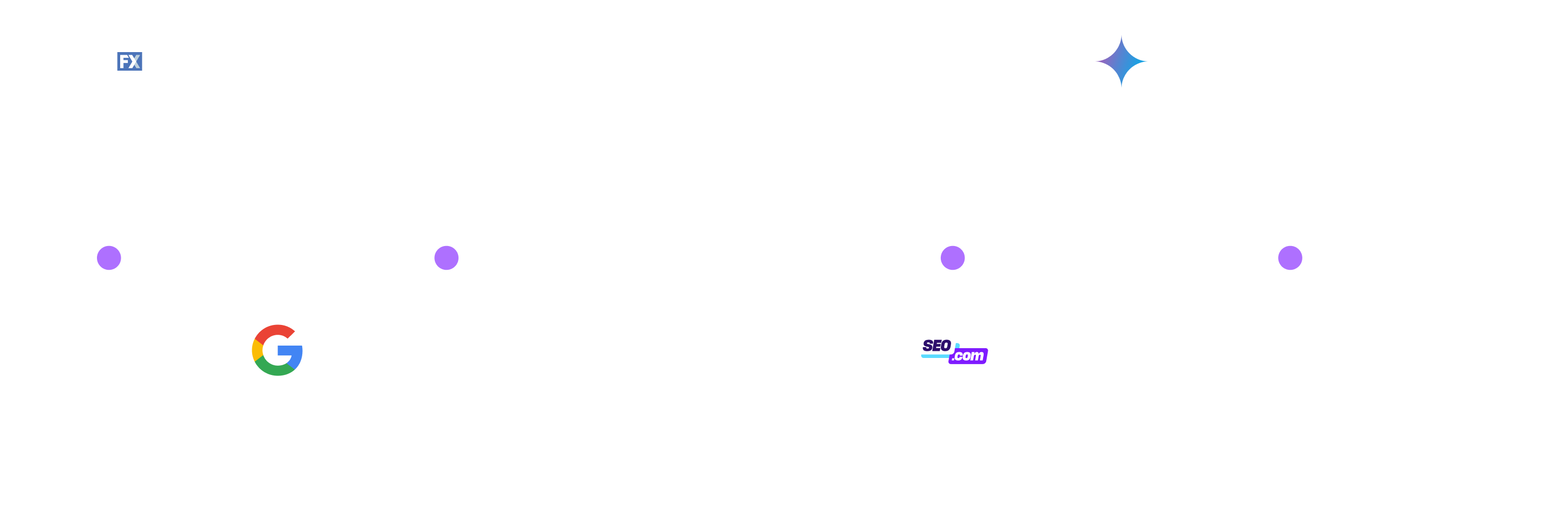 Timeline of SEO.com